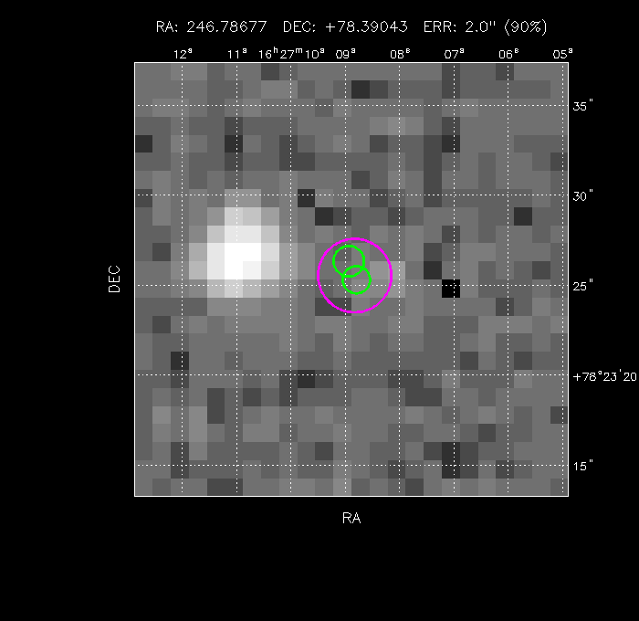 Image of the GRB positions