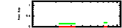 XRT Light curve of GRB 120624B