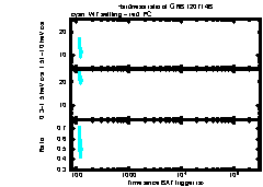 XRT Light curve of GRB 120714B