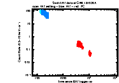 Image of the light curve