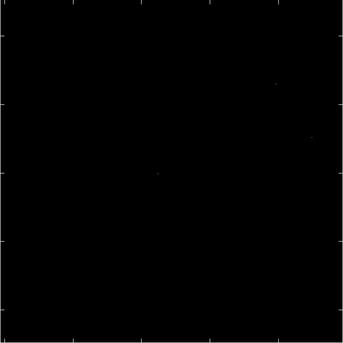 0.3-1.5 keV image.