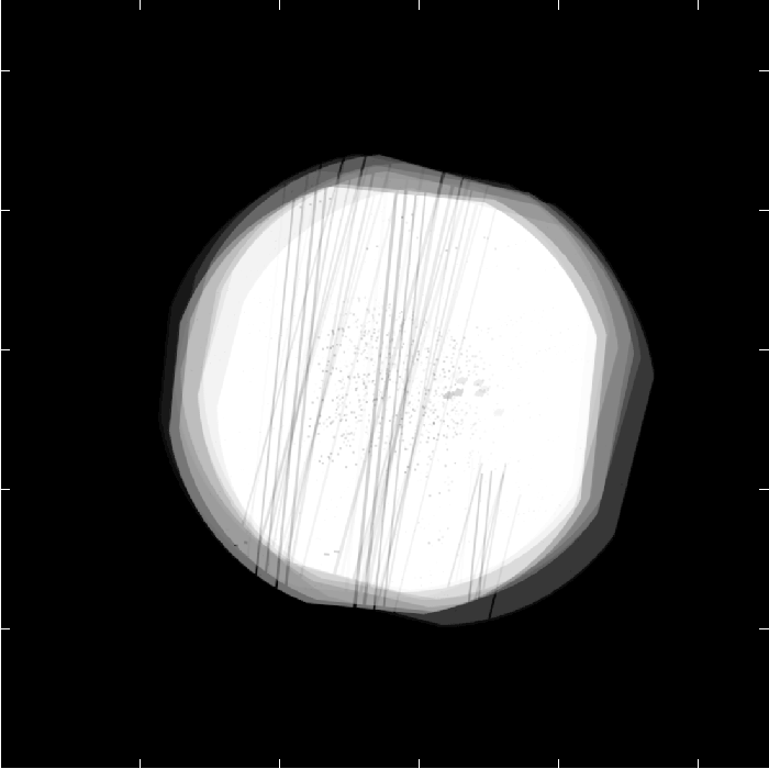 Exposure map.