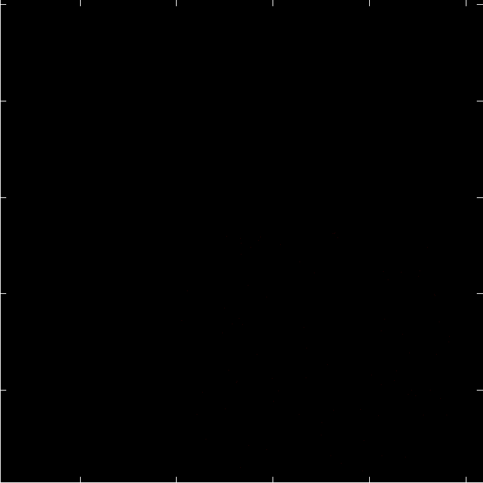 0.3-1.5 keV image.