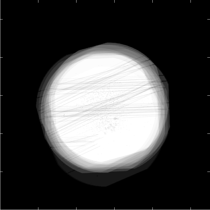 Exposure map.