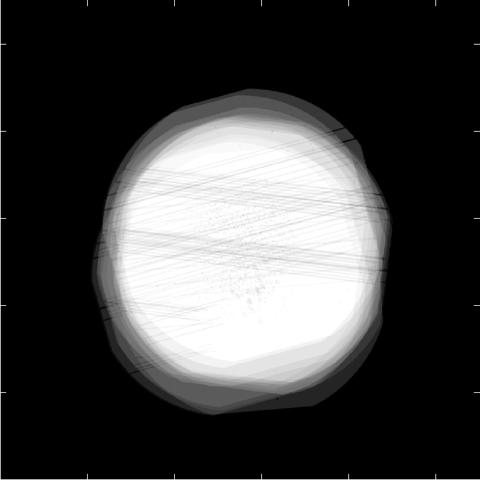 Exposure map.