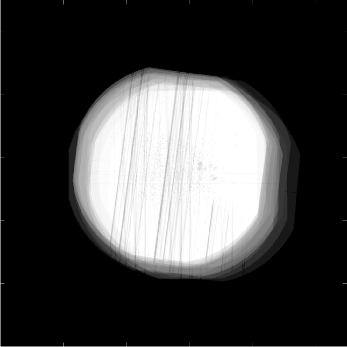 Exposure map.