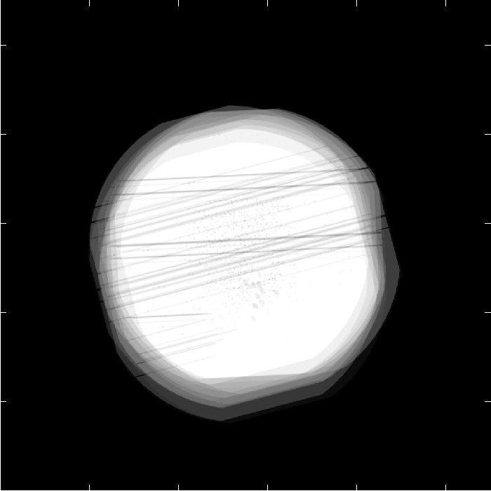 Exposure map.