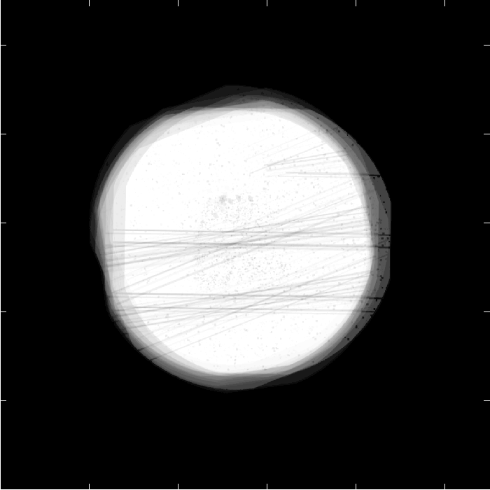 Exposure map.