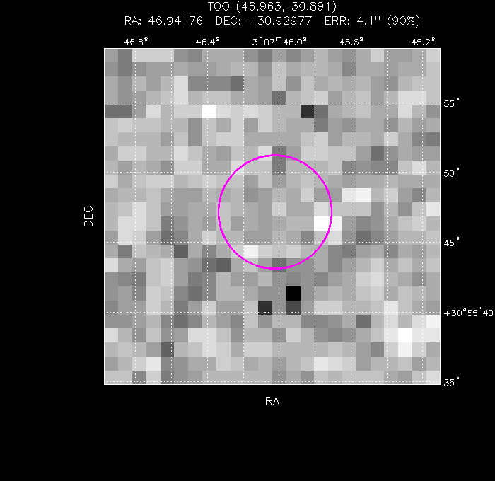 Image of the enhanced position