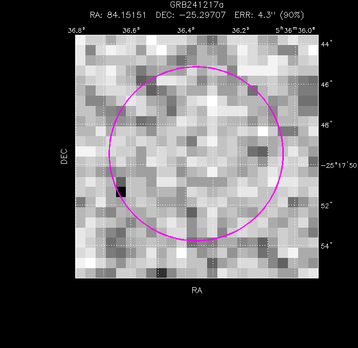 Image of the enhanced position