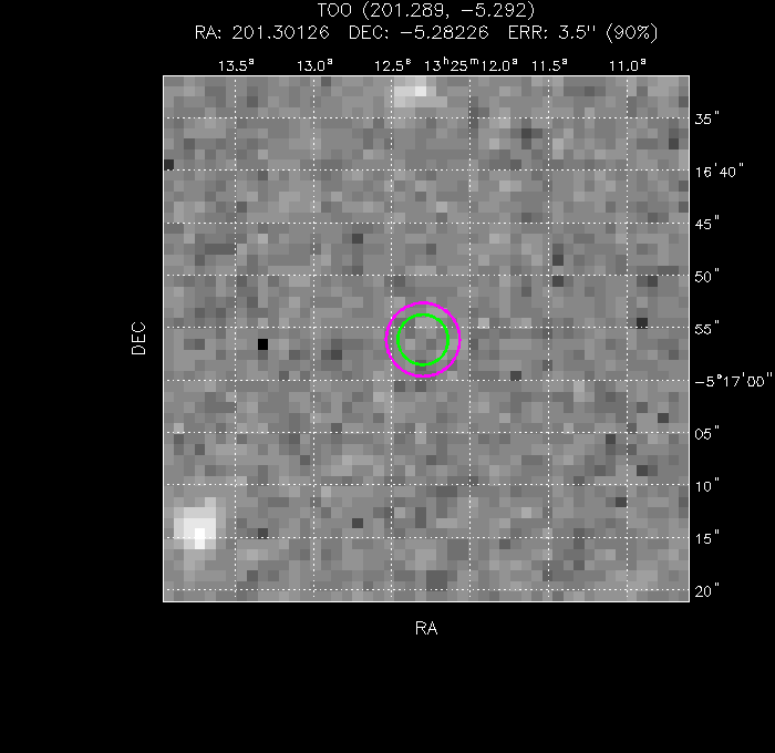 V-band image with the final position and all component positions