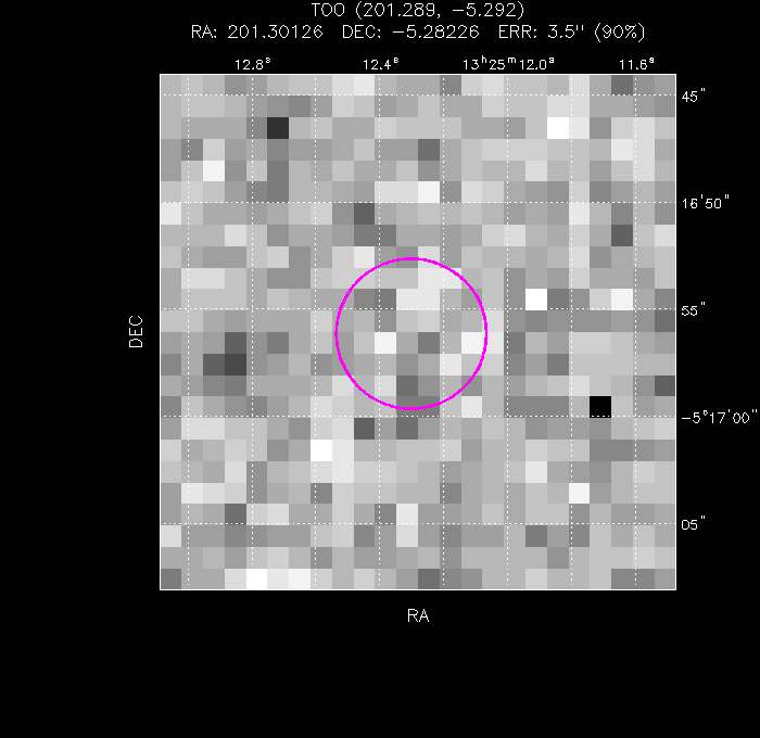 Image of the enhanced position