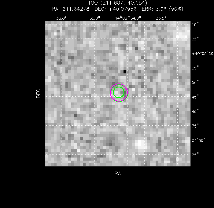V-band image with the final position and all component positions