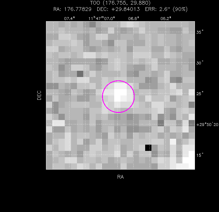 Image of the enhanced position