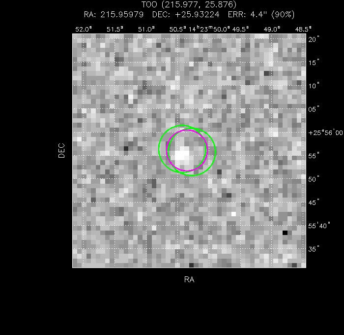 V-band image with the final position and all component positions