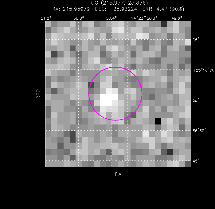 Image of the enhanced position