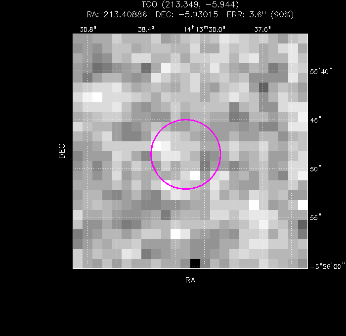 Image of the enhanced position