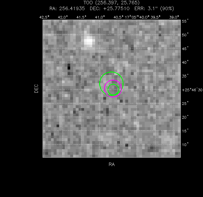 V-band image with the final position and all component positions
