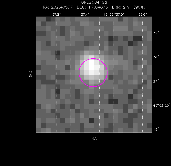 Image of the enhanced position