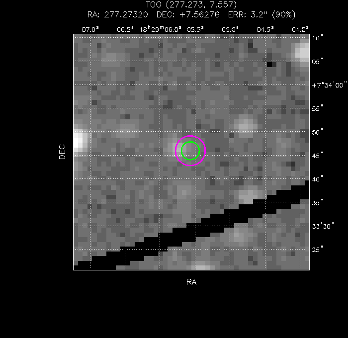 V-band image with the final position and all component positions
