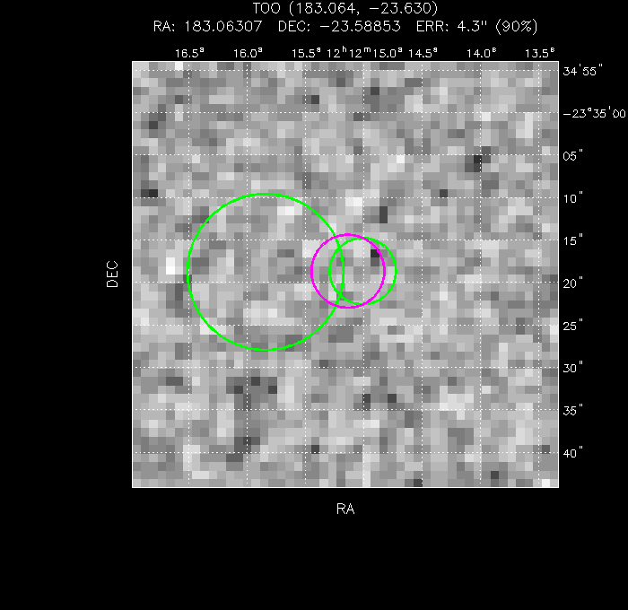 V-band image with the final position and all component positions