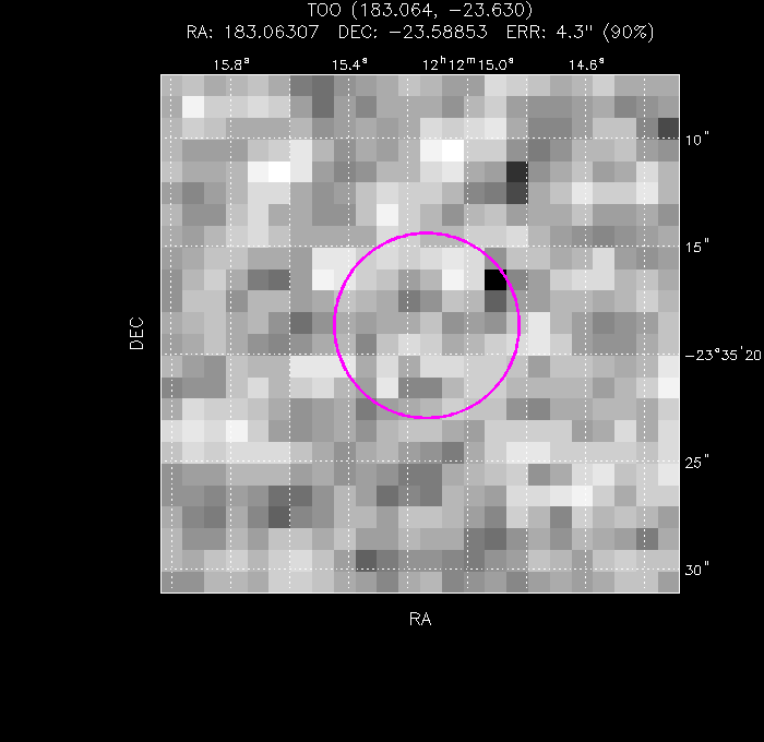 Image of the enhanced position