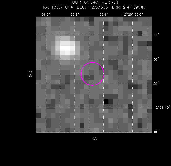 Image of the enhanced position