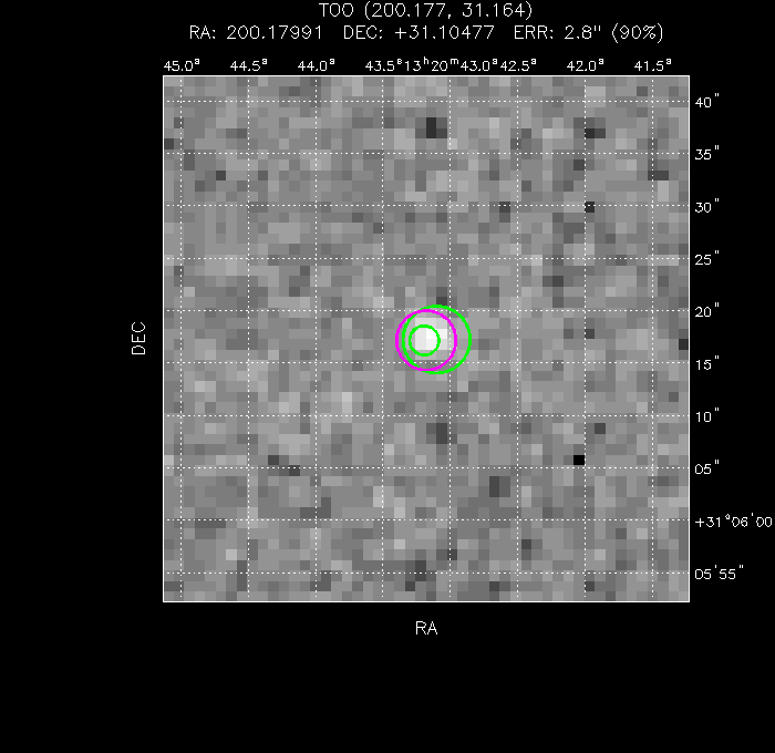 V-band image with the final position and all component positions