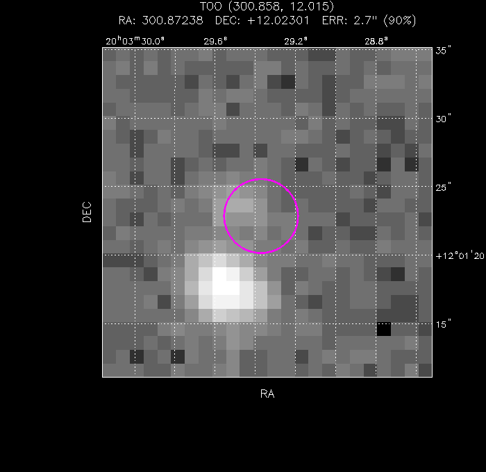 Image of the enhanced position