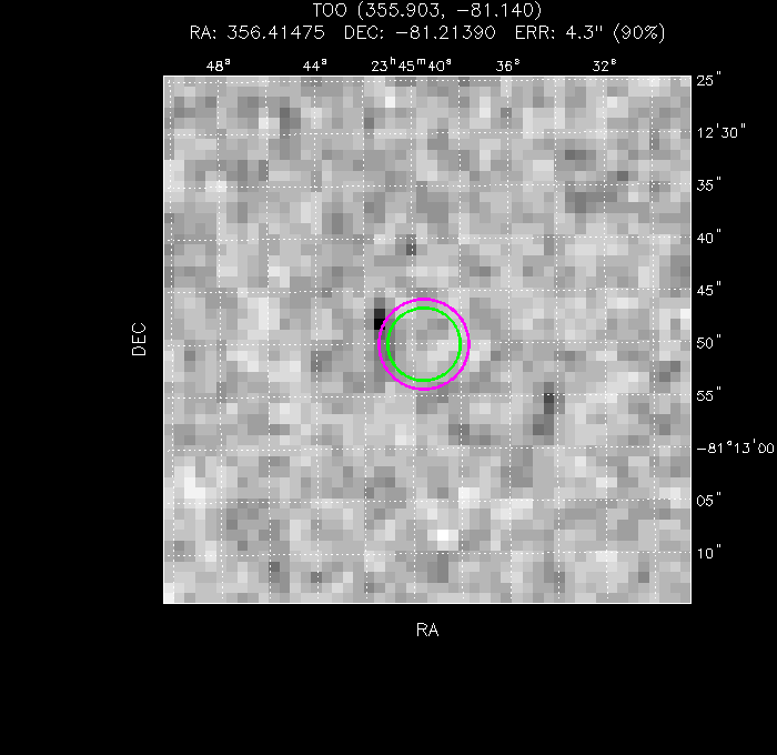 V-band image with the final position and all component positions