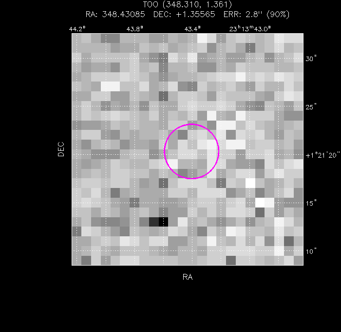Image of the enhanced position