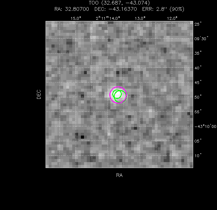 V-band image with the final position and all component positions