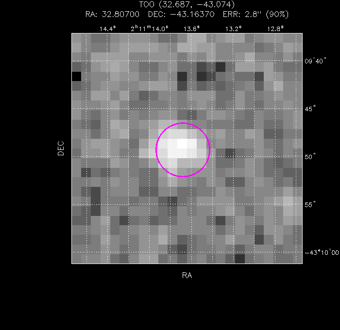 Image of the enhanced position