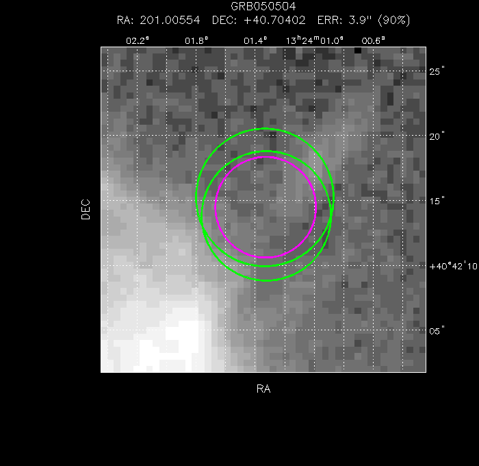 V-band image with the final position and all component positions