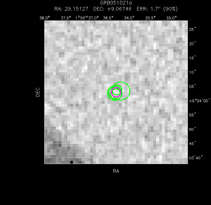 V-band image with the final position and all component positions