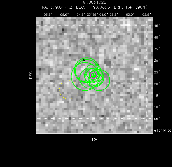 V-band image with the final position and all component positions