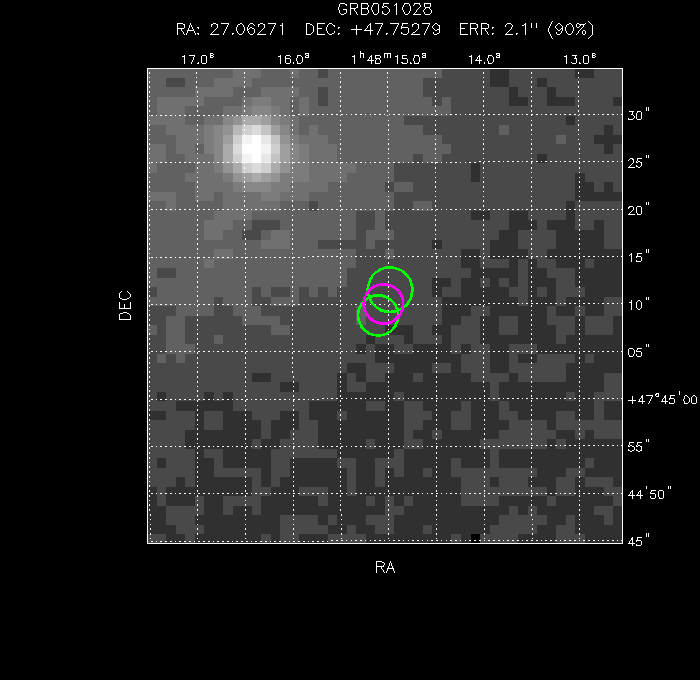 V-band image with the final position and all component positions