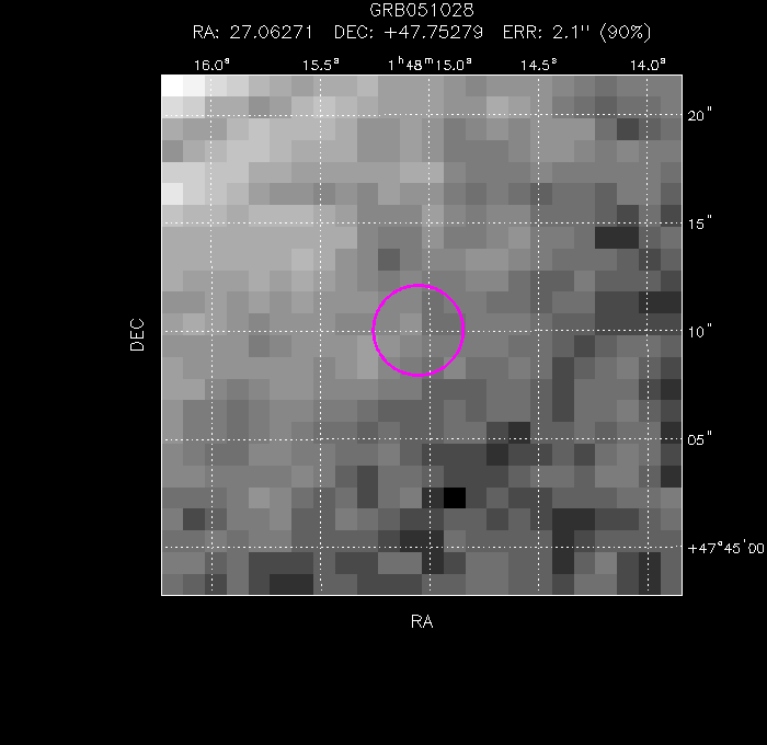 Image of the enhanced position