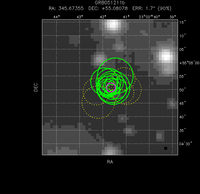 V-band image with the final position and all component positions