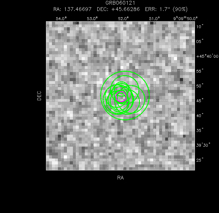 V-band image with the final position and all component positions