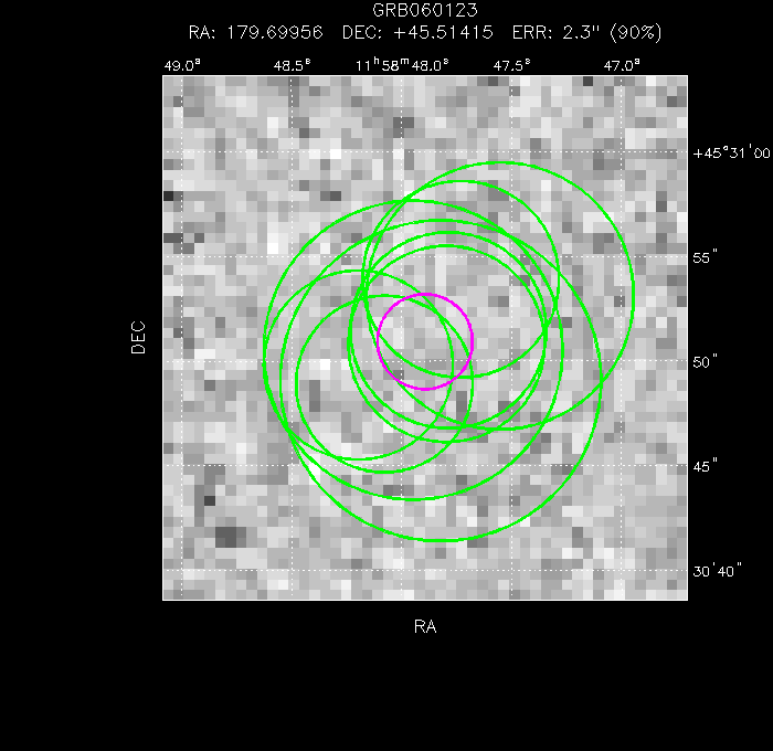 V-band image with the final position and all component positions