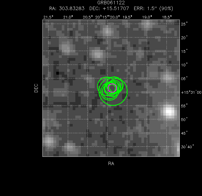 V-band image with the final position and all component positions