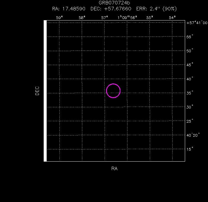 UVOT image with the final position