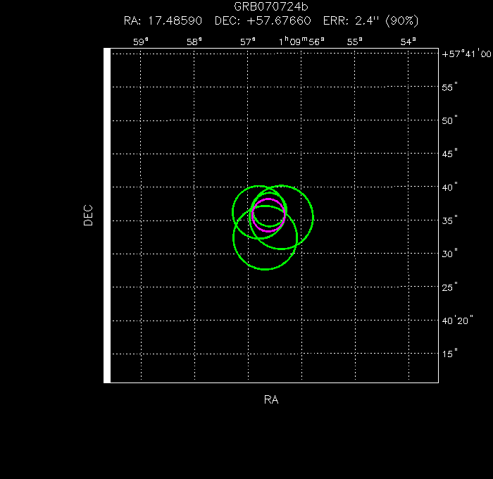 V-band image with the final position and all component positions