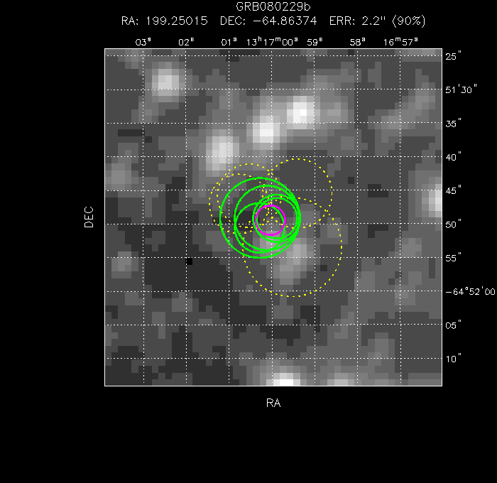 V-band image with the final position and all component positions