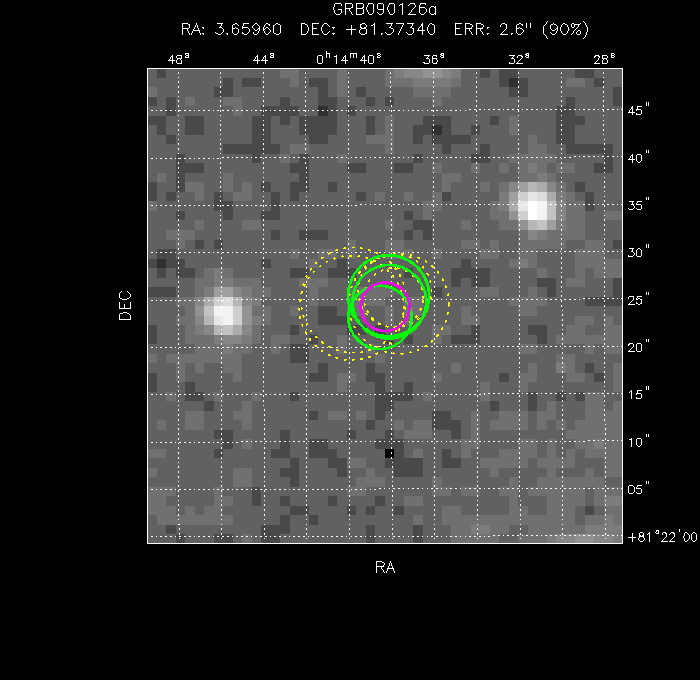 V-band image with the final position and all component positions