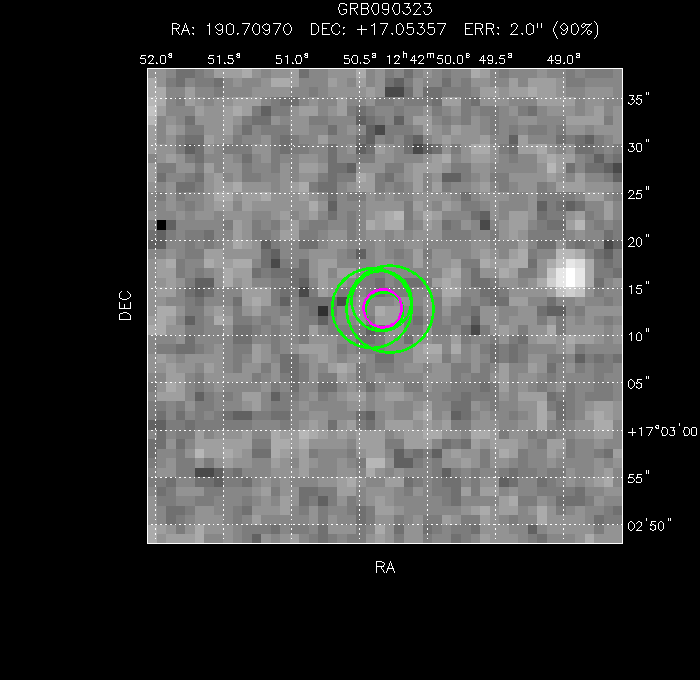 V-band image with the final position and all component positions