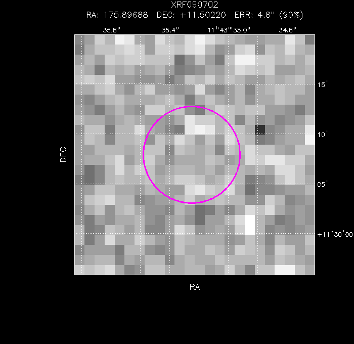 Image of the enhanced position
