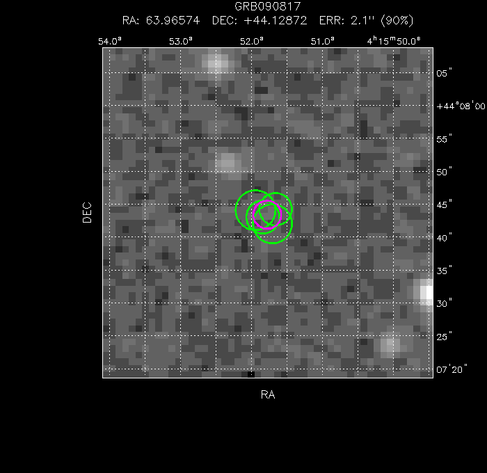 V-band image with the final position and all component positions