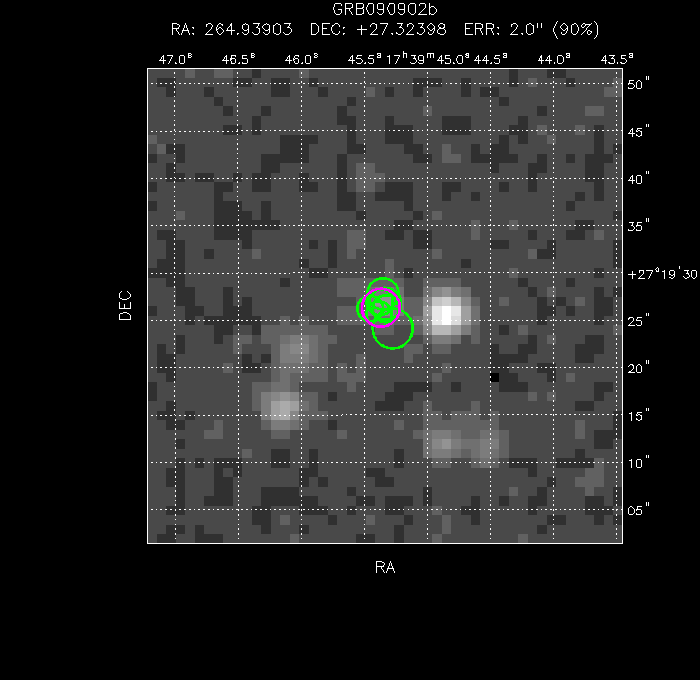 V-band image with the final position and all component positions